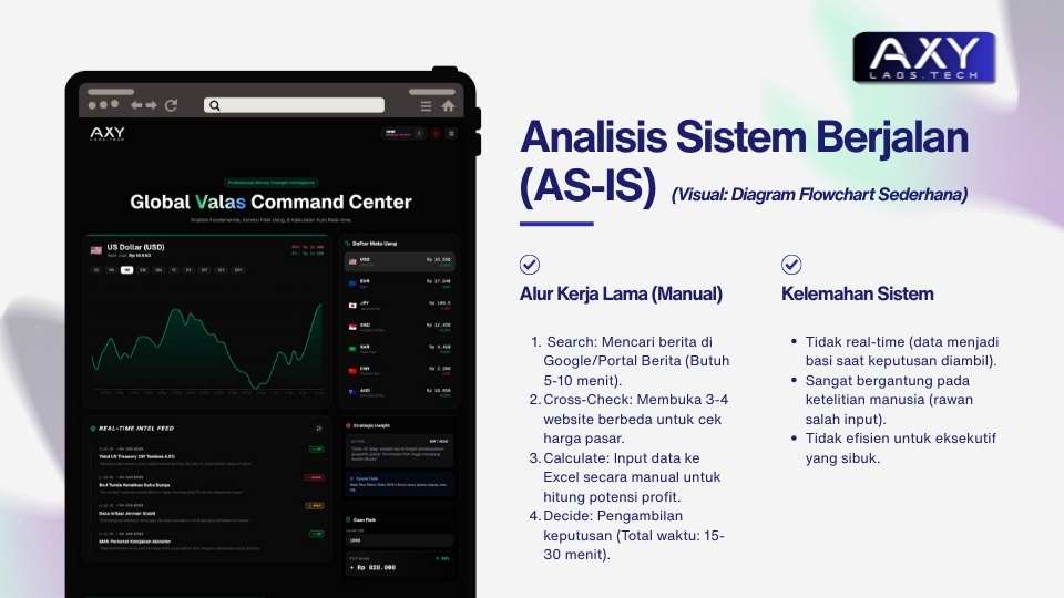 Project Concept 10/23