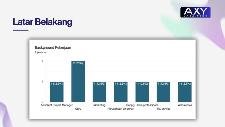 Project Concept 3/23