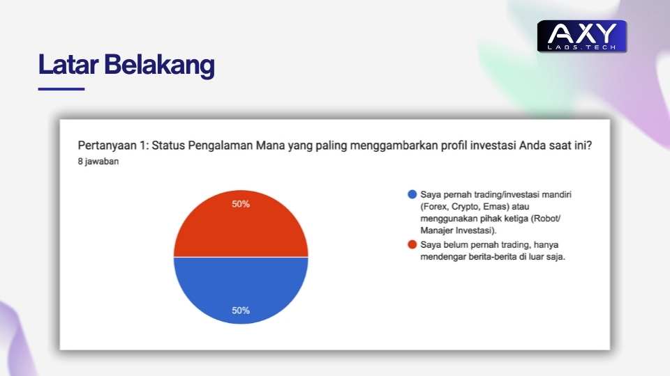 Project Concept 4/23