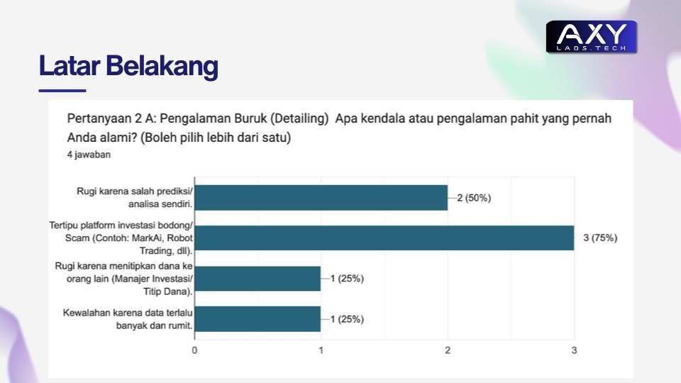 Project Concept 5/23